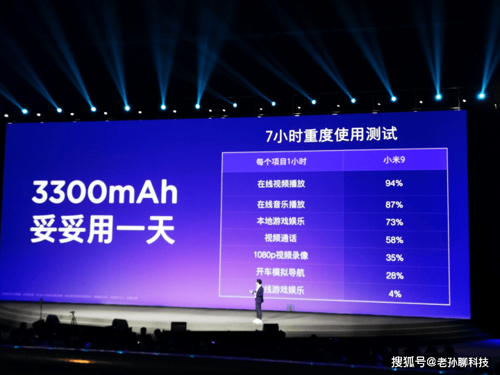 雷军名场面，小米高管回忆“最遗憾机型”，王腾打造小米9当选