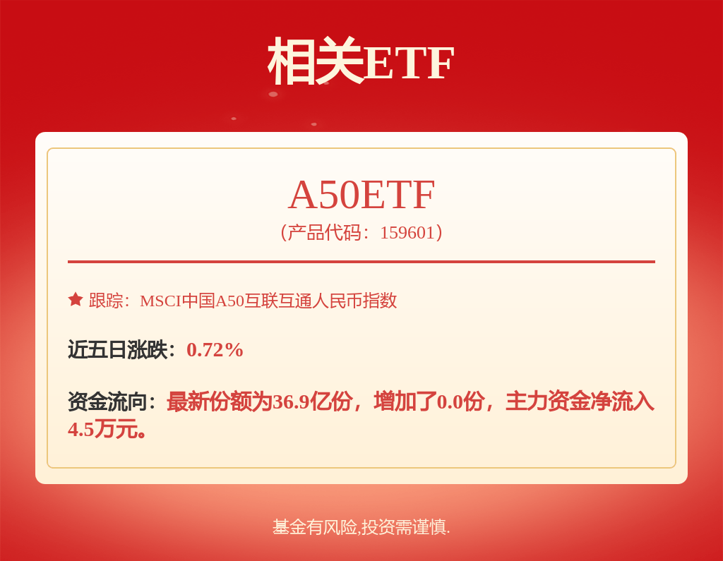 股票行情快报：贵州茅台（600519）7月2日主力资金净买入1.37亿元
