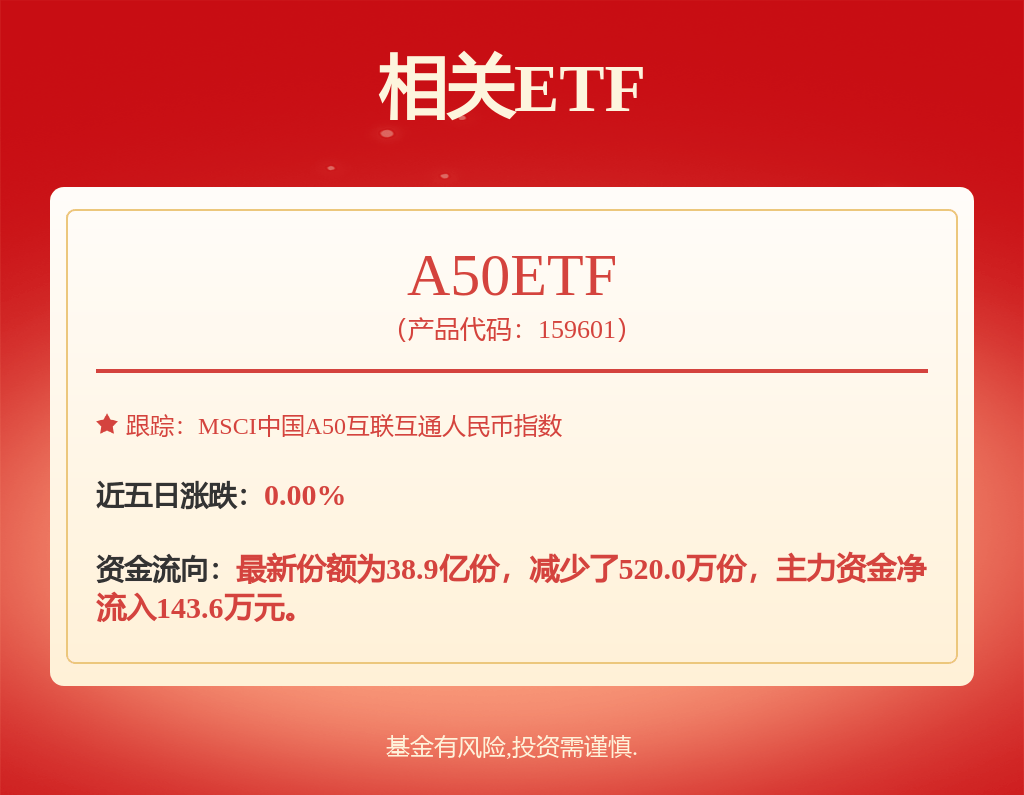 股票行情快报：贵州茅台（600519）6月5日主力资金净卖出1.85亿元