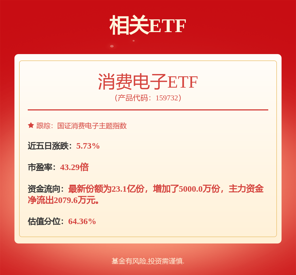 每周股票复盘：长电科技（600584）股东户数减少，中期利润分配方案通过