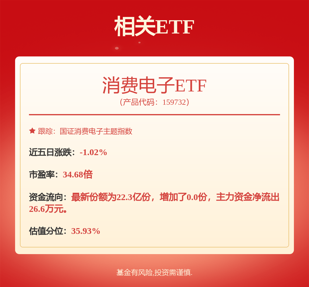 每周股票复盘：长电科技（600584）每股派发现金红利0.12元