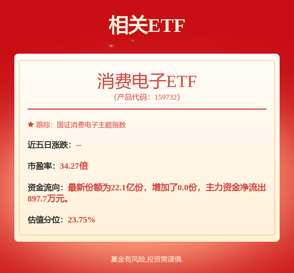 每周股票复盘：长电科技（600584）完成股票期权注销及组织架构调整