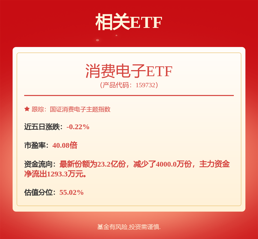 长电科技：目前公司暂无改名计划