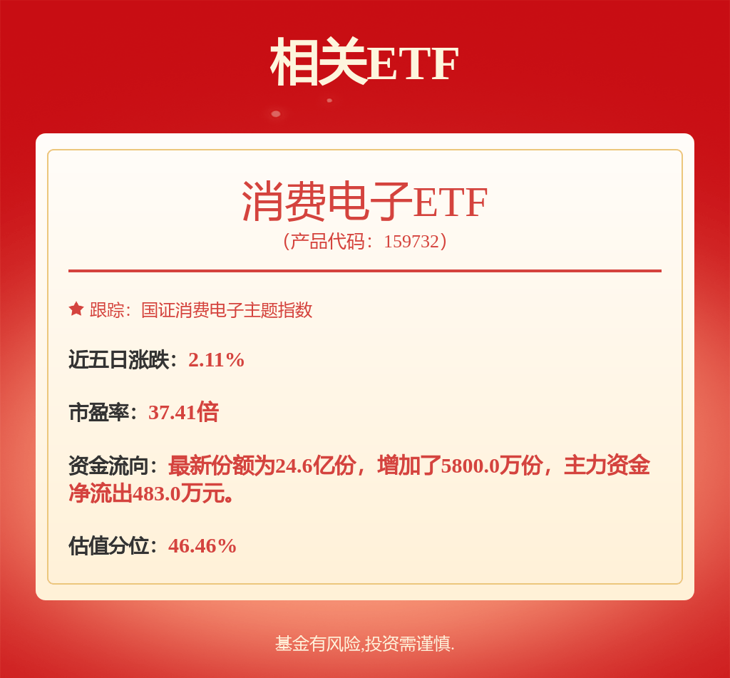 股票行情快报：长电科技（600584）7月10日主力资金净卖出2509.66万元