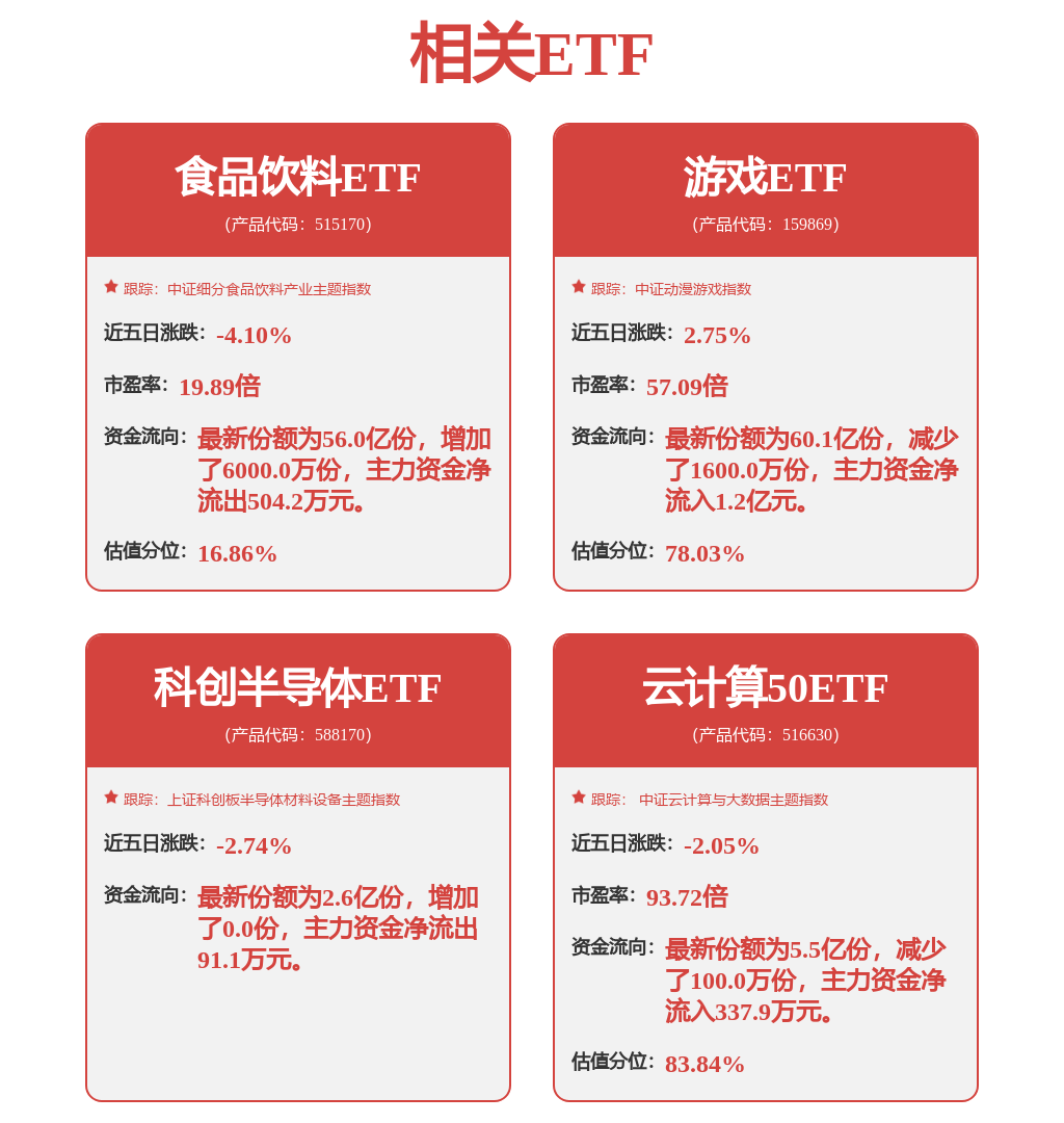 股票行情快报：浪潮信息（000977）6月16日主力资金净买入8583.31万元