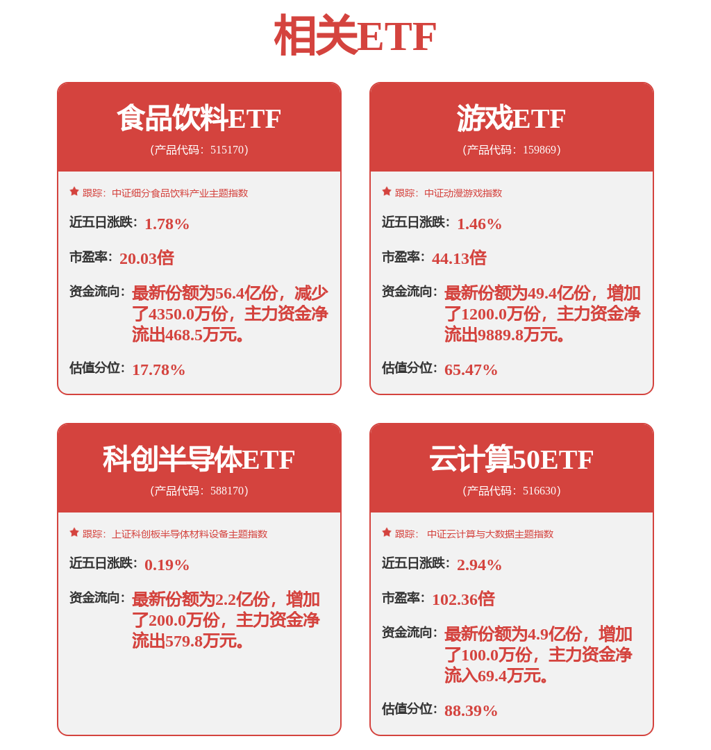 股票行情快报：浪潮信息（000977）7月14日主力资金净卖出6796.27万元