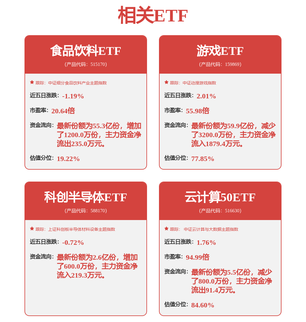 股票行情快报：浪潮信息（000977）6月11日主力资金净卖出1.98亿元
