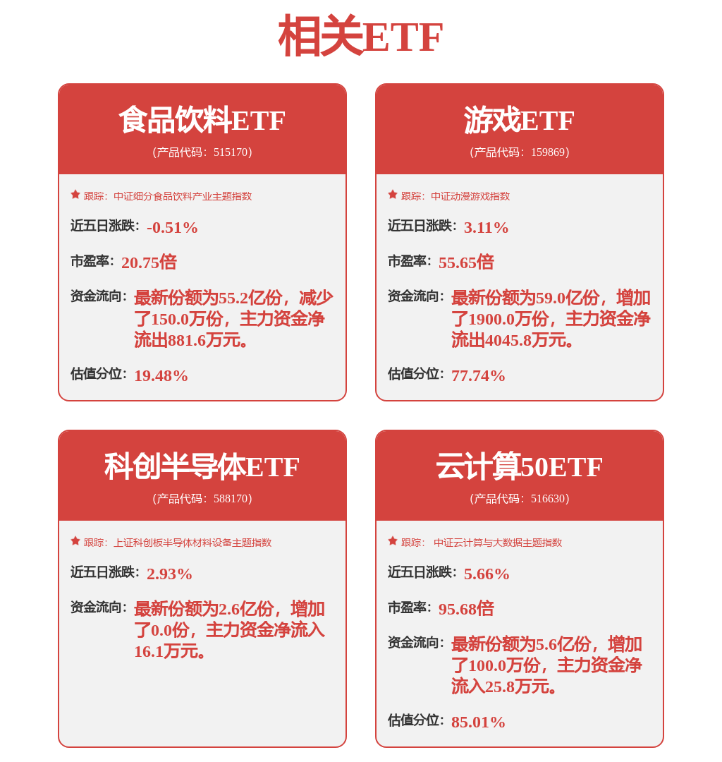股票行情快报：科大讯飞（002230）6月9日主力资金净买入422.34万元