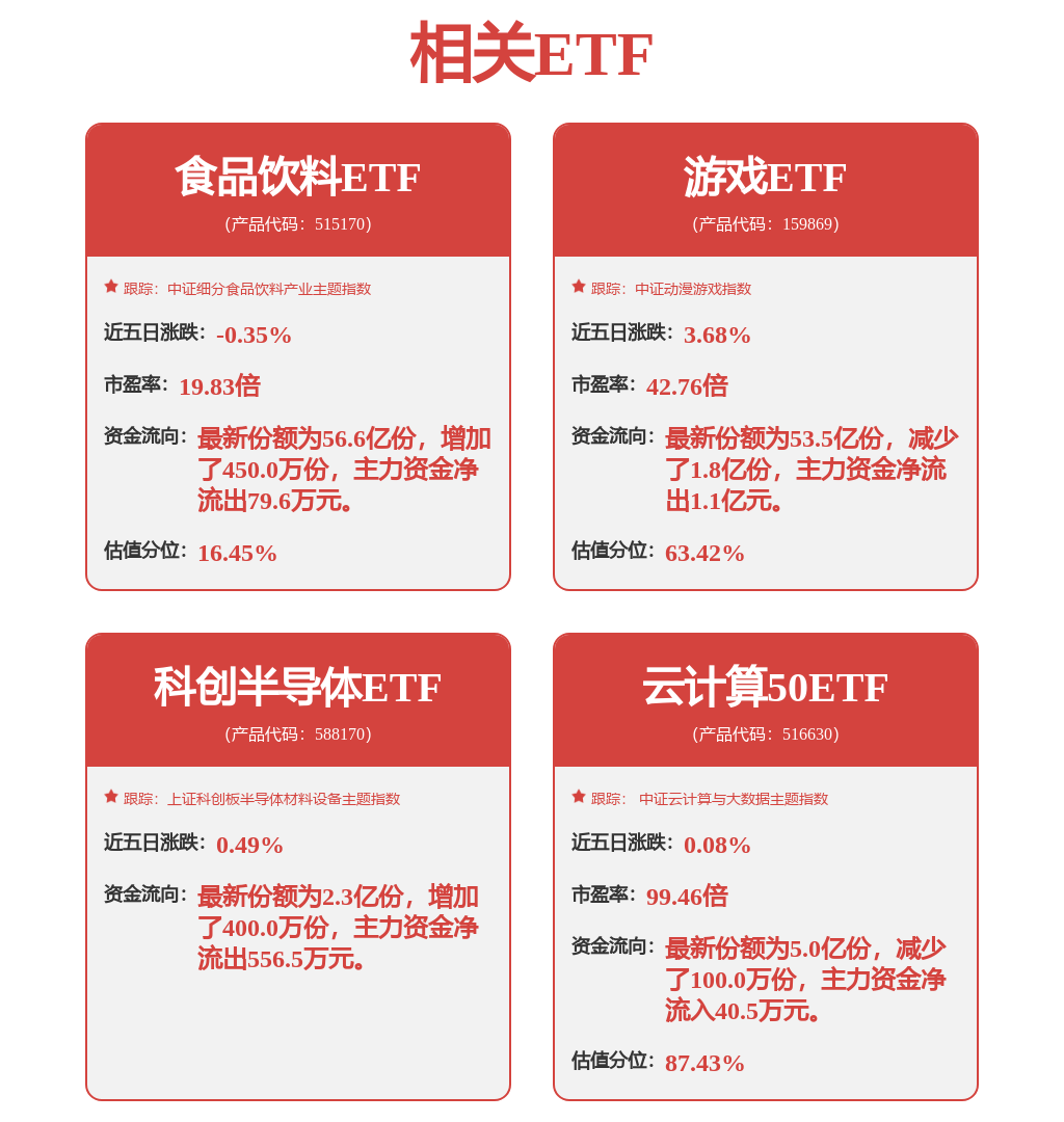 股票行情快报：科大讯飞（002230）7月3日主力资金净卖出4291.34万元