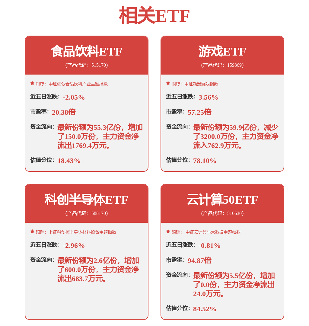 股票行情快报：科大讯飞（002230）6月12日主力资金净卖出4937.06万元