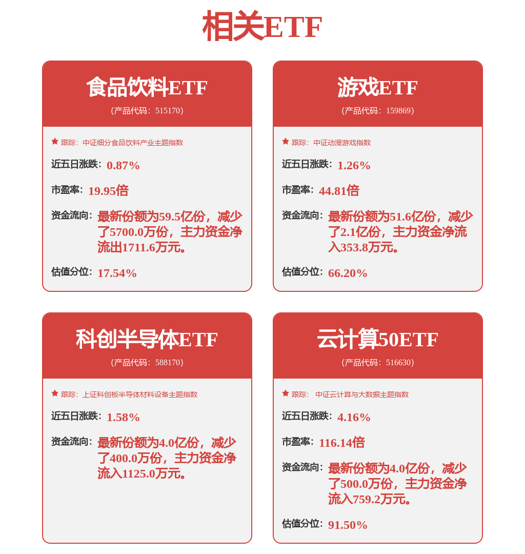 股票行情快报：科大讯飞（002230）8月13日主力资金净卖出3981.69万元