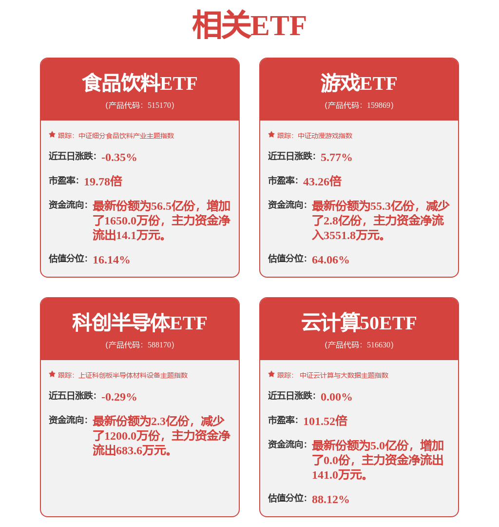 股票行情快报：机器人（300024）7月2日主力资金净卖出5095.97万元