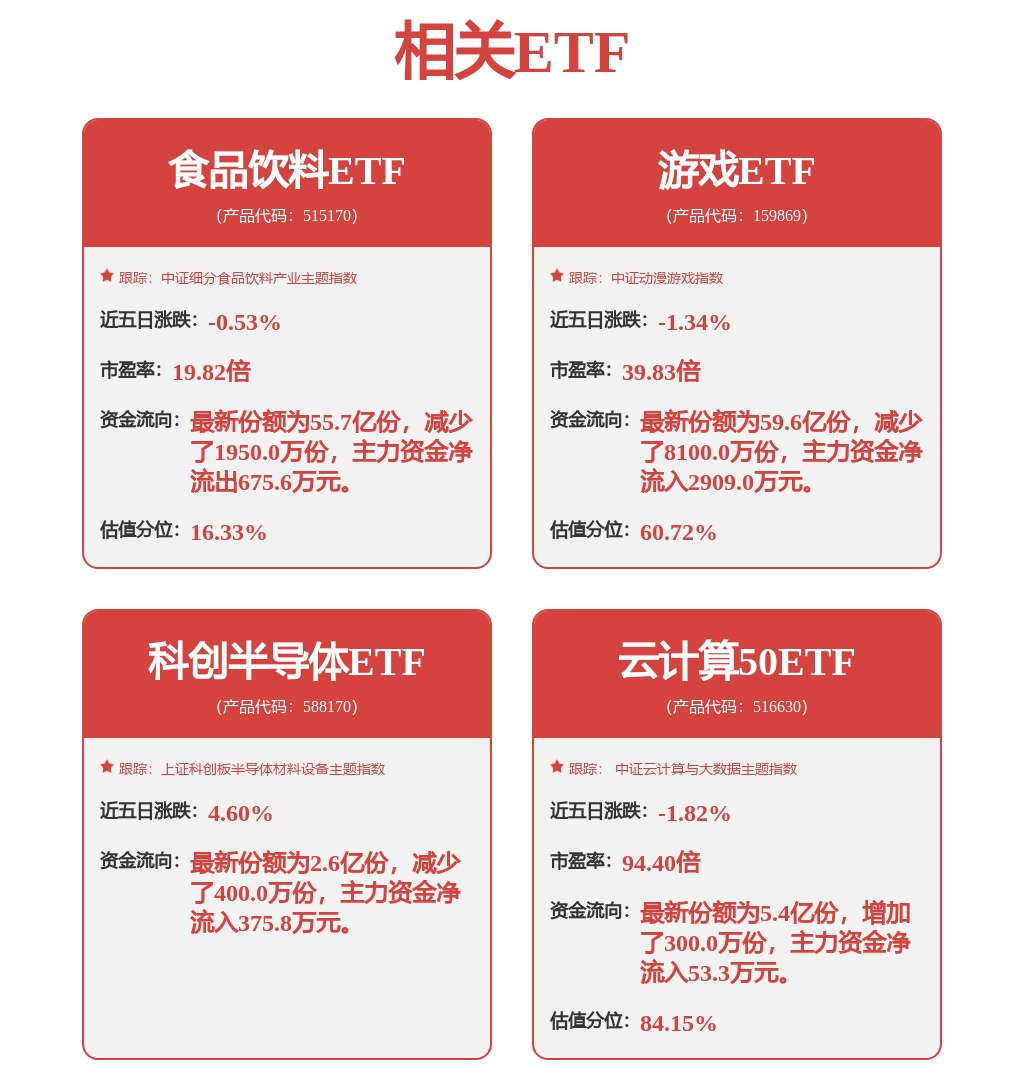 股票行情快报：机器人（300024）6月23日主力资金净买入1699.36万元