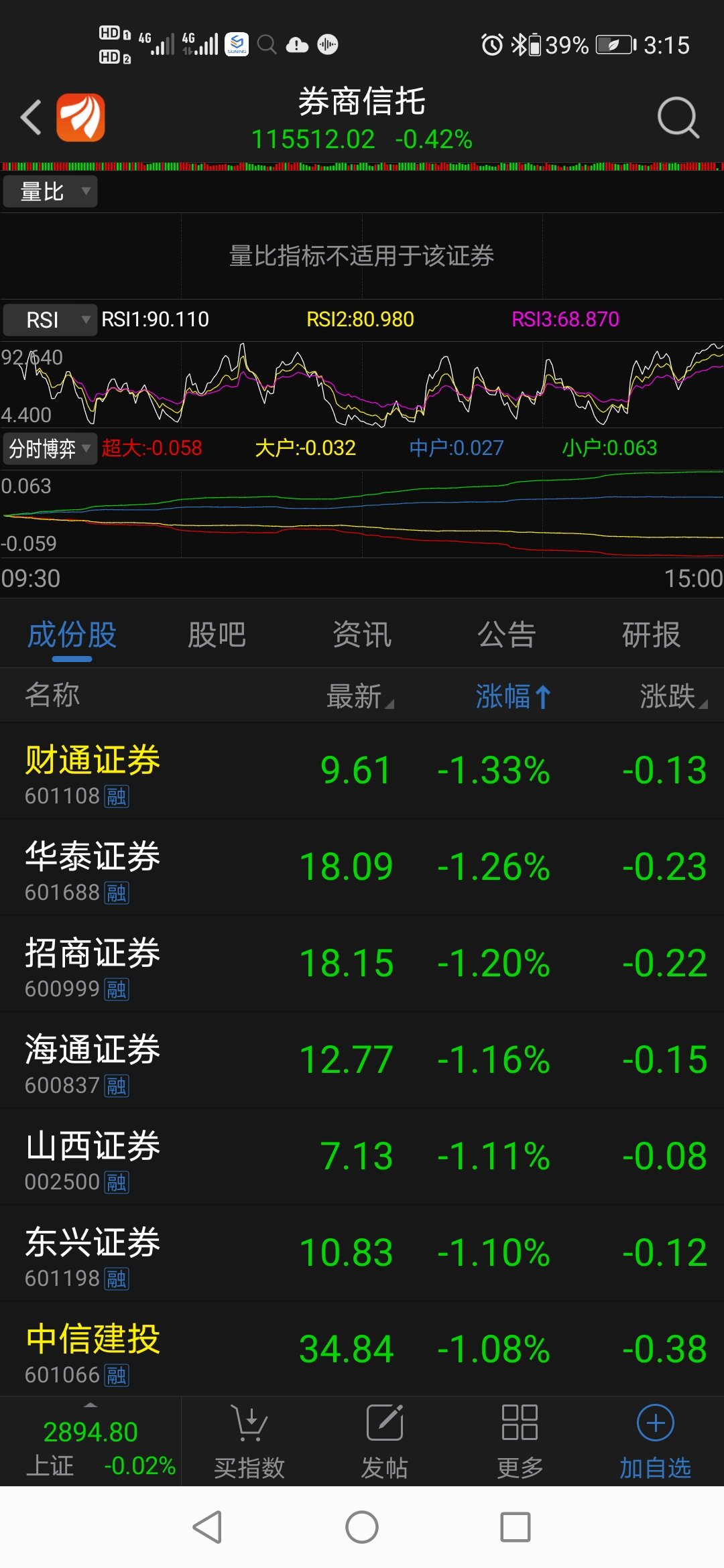 证券官方网(证券官网入口)