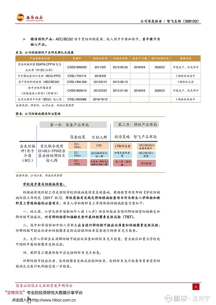 证券品种(证券品种主要包括)