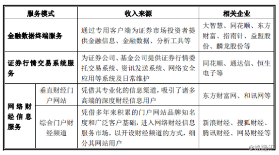 证券品种(证券品种主要包括)