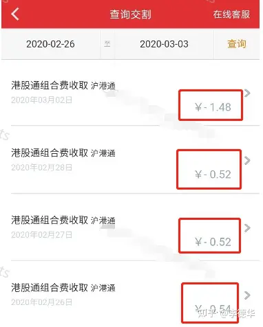 证券组合费(证券组合费依据什么征收)