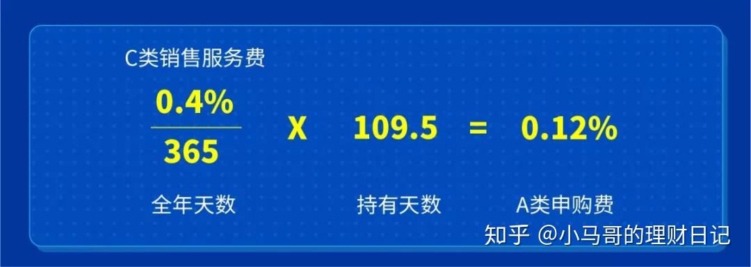 证券组合费(证券组合费依据什么征收)