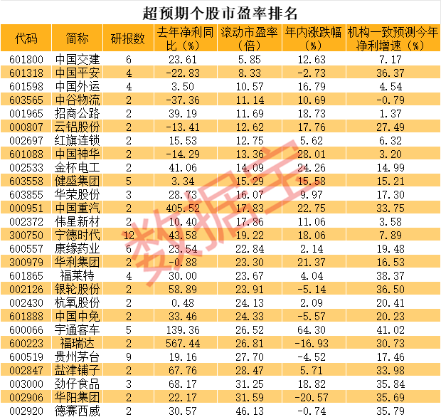 东吴证券股(东吴证券股票)