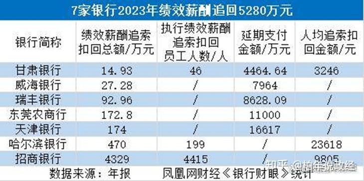 老虎证券佣金(老虎证券app官网)