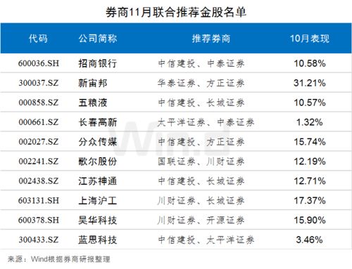 交割证券(交割券定义)