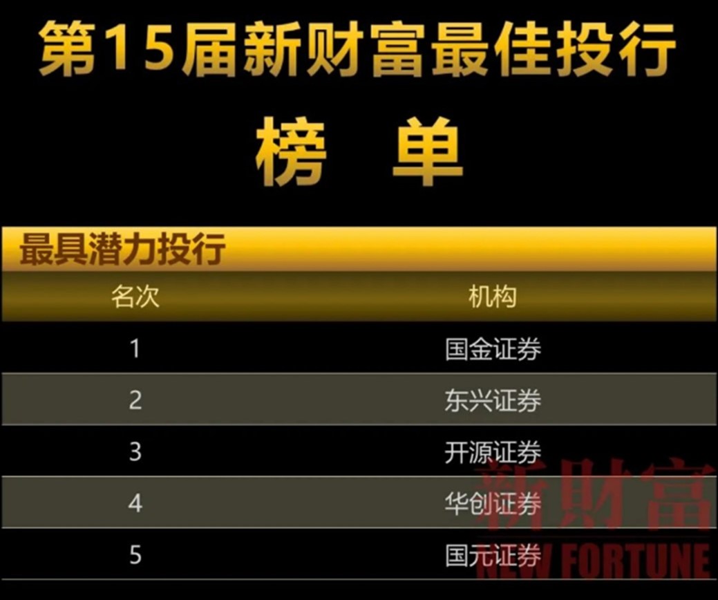 开源手机证券(开源手机证券和同花顺的区别)