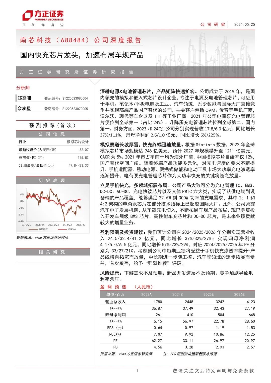 证券行研(证券行研招聘)