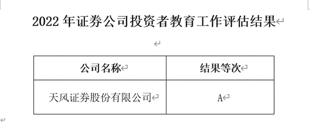 证券提成(证券业务提成)